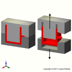 钣金加工相关工艺-压铸工艺知识的详细介绍-中山熊猫体育·(首页)官方网站-熊猫体育·(首页)官方网站