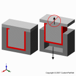 钣金加工相关工艺-压铸工艺知识的详细介绍-中山熊猫体育·(首页)官方网站-熊猫体育·(首页)官方网站