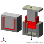 钣金加工相关工艺-压铸工艺知识的详细介绍-中山熊猫体育·(首页)官方网站-熊猫体育·(首页)官方网站