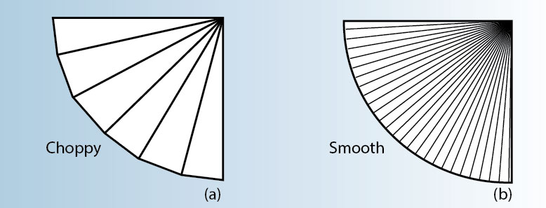 精密钣金折弯弯曲工艺中的决定因素有哪些?-中山熊猫体育·(首页)官方网站-熊猫体育·(首页)官方网站 精密钣金折弯弯曲工艺中的决定因素有哪些?-中山熊猫体育·(首页)官方网站-熊猫体育·(首页)官方网站