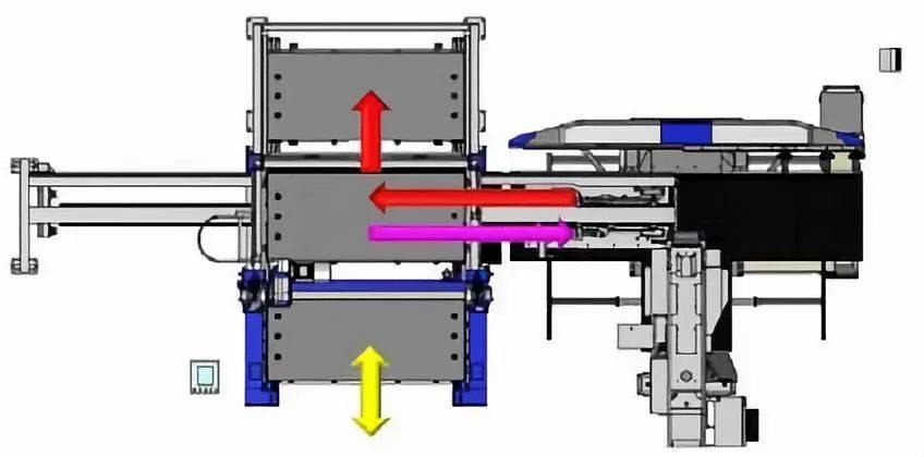 钣金加工产品在自动化及电梯行业中的应用 -熊猫体育·(首页)官方网站