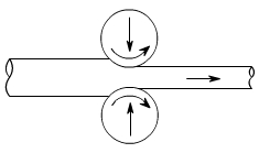 金属加工成型的基础知识-熊猫体育·(首页)官方网站