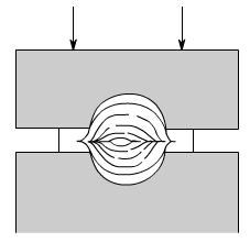 金属加工成型的基础知识-熊猫体育·(首页)官方网站