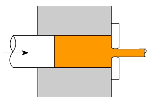 金属加工成型的基础知识-熊猫体育·(首页)官方网站