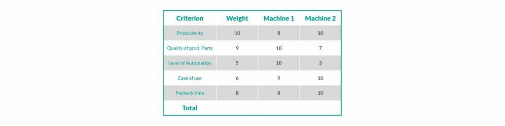 钣金加工厂如何选择钣金生产系统?-熊猫体育·(首页)官方网站 钣金加工厂如何选择钣金生产系统?-熊猫体育·(首页)官方网站