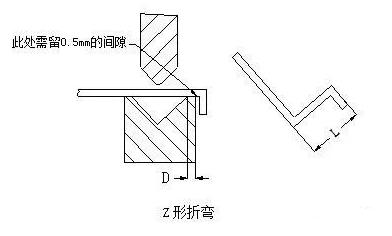 钣金加工中数控折弯加工零件范围及加工精度参数的详细解答-熊猫体育·(首页)官方网站